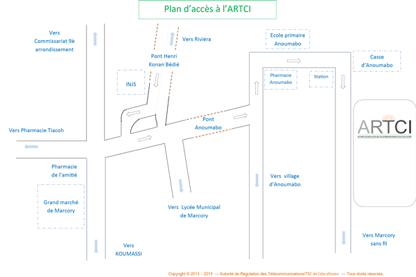plan_acces_artci2