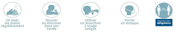 gestes barrireres